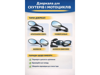 Дзеркала для скутерів і мотоциклів — види, відмінності та характеристики